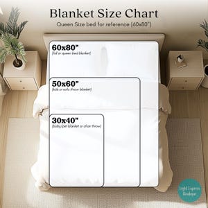 May include: A blanket size chart with three rectangular outlines indicating sizes: 60x80 inches (full or queen bed), 50x60 inches (kids or sofa throw), and 30x40 inches (baby/pet or chair throw). The text "Blanket Size Chart" is at the top.