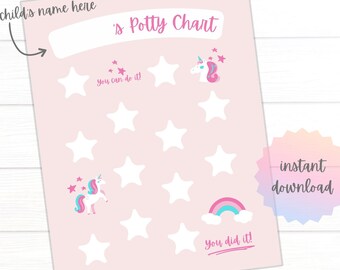 Unicorn Potty Training Chart for Girls: Rainbow Reward System (PDF Download)