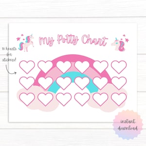 Unicorn Potty Chart: Rainbow Reward System for Girls (PDF & JPEG Digital Download)