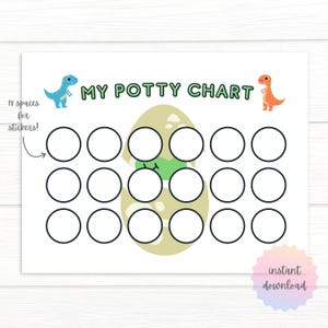 Op de afbeelding: Een witte zindelijkheidstabel met de tekst "MY POTTY CHART" in het groen. De tabel heeft 18 cirkels voor stickers, een blauwe dinosaurus en een oranje dinosaurus. Een eierafbeelding staat in het midden. De woorden "direct downloaden" staan in een roze cirkel.