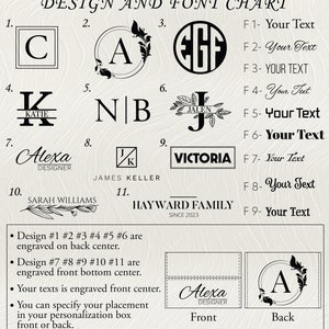 May include: A chart showing 11 different design options for personalized stamps. Each design features a different font style and layout, including initials, names, and a family name. The chart also includes instructions for placement and engraving options.
