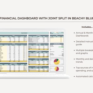 Annual and Monthly Budget | Spreadsheet, Financial Planner, Financial Dashboard, 50/30/20, Spending Tracker, Google Sheets Budget Template