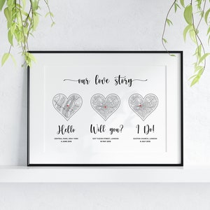 Cadeau d'anniversaire personnalisé, impression d'anniversaire avec fiançailles, mariés, art mural imprimable, cadeau pour lui, cadeau de mariage pour elle, téléchargement numérique
