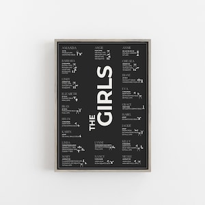 May include: A black and white printable poster with the names of popular CrossFit workouts for women, including "Amanda", "Angie", "Annie", "Barbara", "Cindy", "Chelsea", "Diane", "Elizabeth", "Eva", "Fran", "Grace", "Helen", "Isabel", "Jackie", "Karen", "Kelly", "Linda", "Lynne", "Mary", "Nancy", "Nicole".