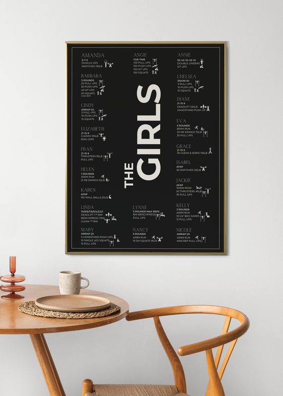 The Girls Crossfit Workouts Poster Digital Download Fitness Workout Fitness Exercise Crossfit Poster the Girls Benchmark Workouts Etsy