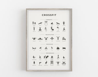 Op de afbeelding: Een zwart-witte printbare poster met het woord "CrossFit" bovenaan. De poster somt verschillende soorten CrossFit-oefeningen op, waaronder gymnastiek, gewichtheffen, uithoudingsvermogen en prestaties. Elke oefening wordt weergegeven door een eenvoudig zwart pictogram.