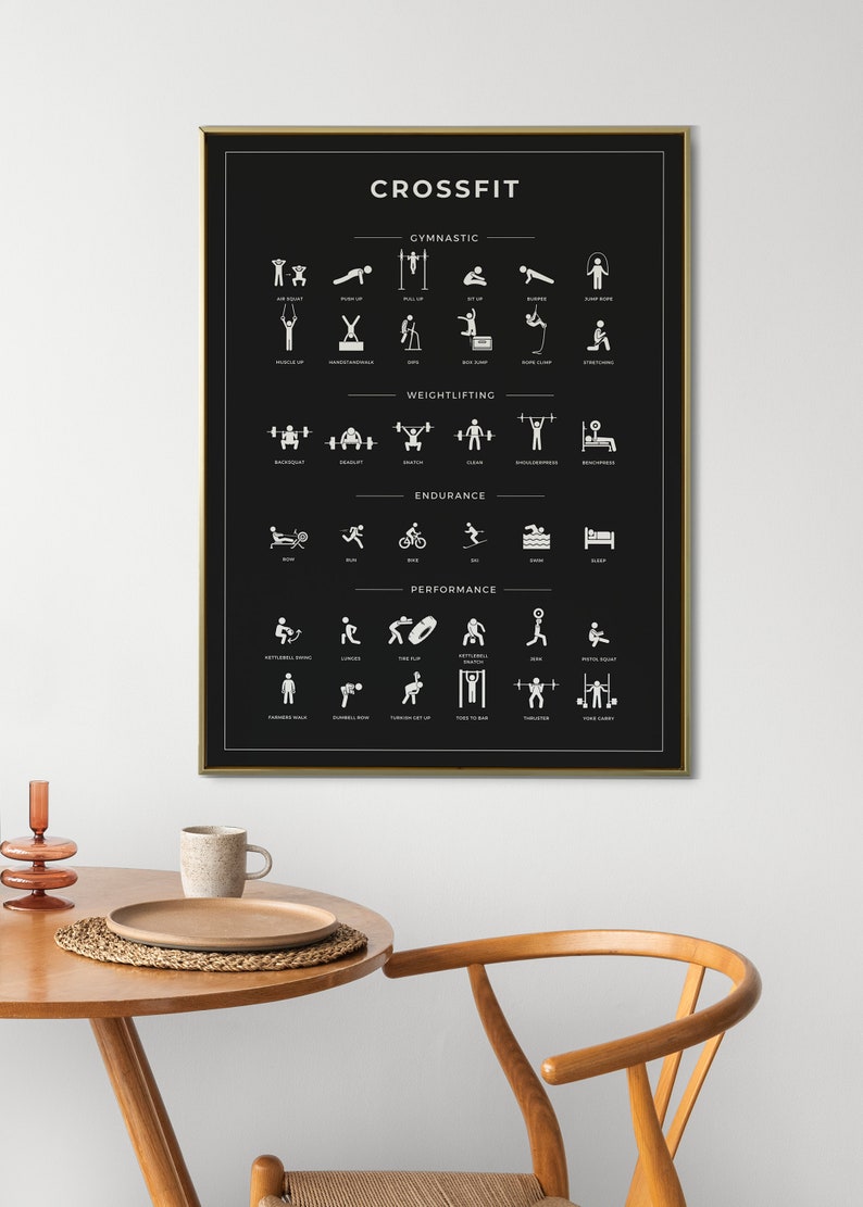 Crossfit Poster for Print | Digital Download | Crossfit 