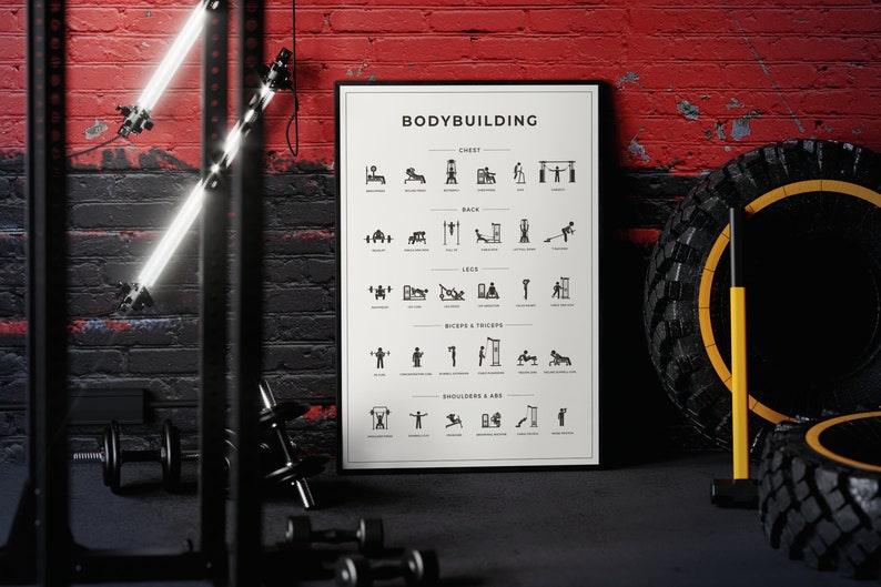 Bodybuilding Poster for Print | Digital Download | Bodybuilding Art ...