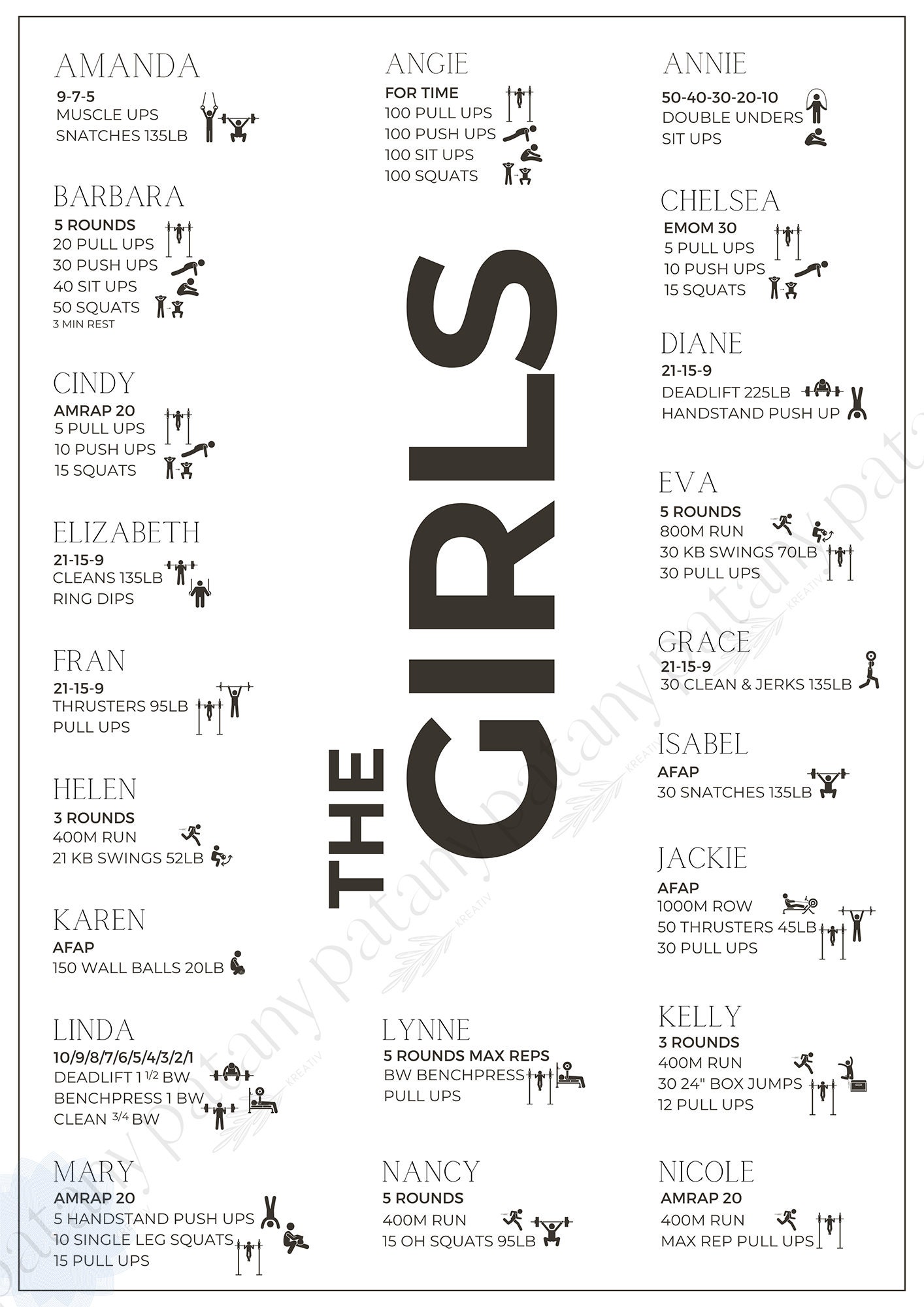 Dumbbell Poster Workout The Girls CrossFit Poster Set –