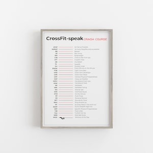 Könnte beinhalten: Ein weißer und grauer druckbarer Poster mit dem Titel "CrossFit-speak Crash Course" und einer Liste von CrossFit-Begriffen und ihren Definitionen. Der Poster ist in einem hellen Holzrahmen gerahmt.