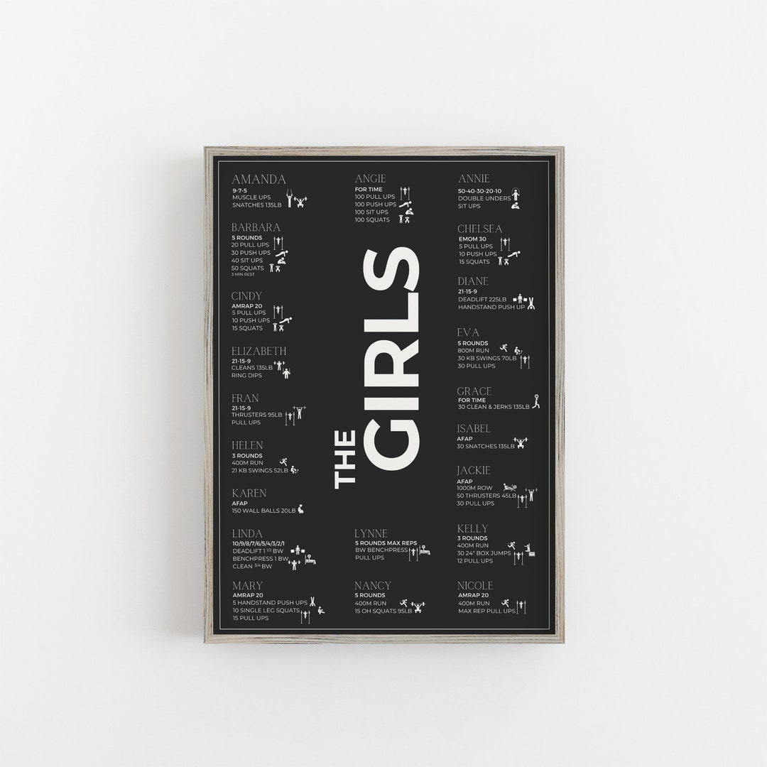 Fitness Crossfit Poster the Girls Benchmark Workouts