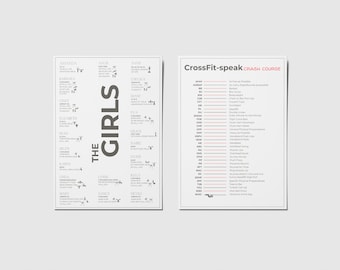 Crossfit Workout Card Set Digital Download Crossfit WOD