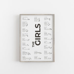 Póster de entrenamientos de CrossFit para chicas | Descarga digital | Entrenamientos de fitness | Póster de CrossFit para fitness y ejercicio | Entrenamientos de referencia para chicas