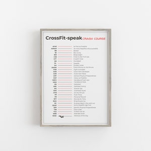 Könnte beinhalten: Ein weißer und grauer druckbarer Poster mit dem Titel "CrossFit-speak CRASH COURSE" und einer Liste von CrossFit-Begriffen und deren Definitionen. Der Poster ist in einem hellen Holzrahmen gerahmt.
