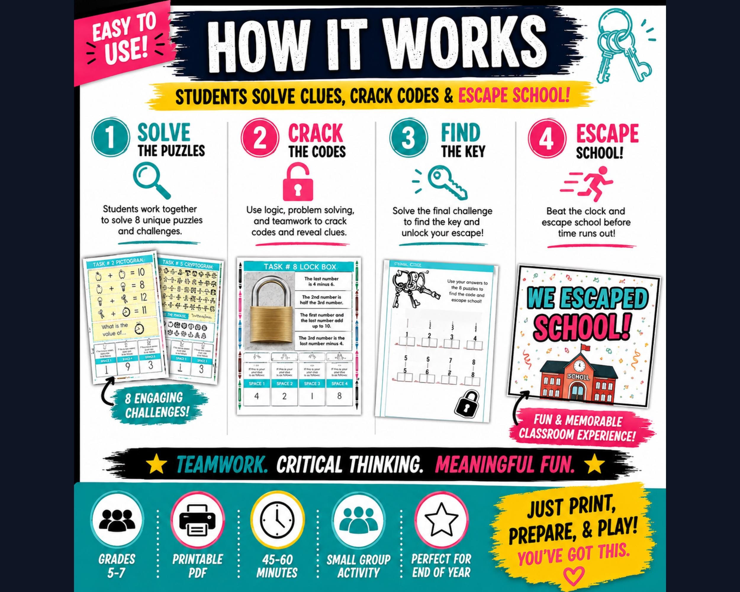 End of Year Escape Room Activity, No Prep Printable Game, Perfect for ...