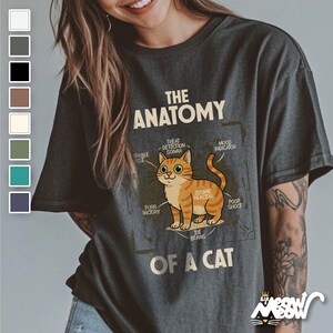 おもしろ猫の解剖学と快適な色彩のTシャツ：猫好きへのギフト 画像 1
