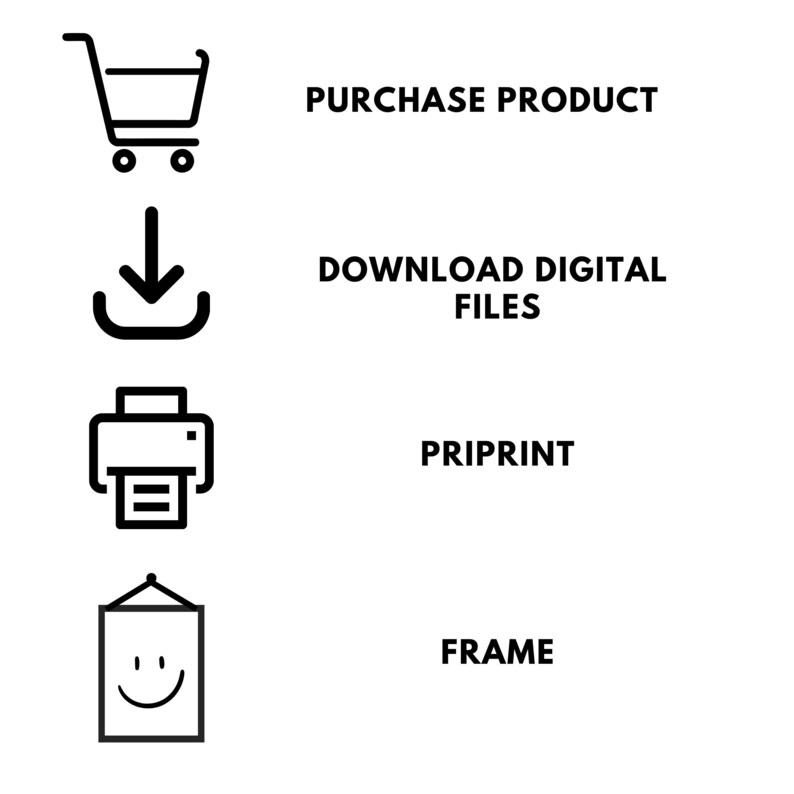 May include: Black and white illustration showing the steps to purchase, download, print, and frame a digital product. The steps are: Purchase Product, Download Digital Files, Priprint, and Frame.