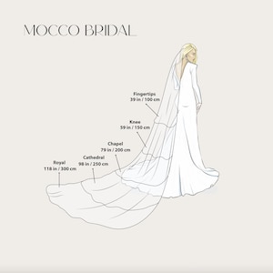 Puede incluir: Ilustraci&oacute;n de una novia con un vestido de novia blanco y un velo largo. Las longitudes del velo est&aacute;n etiquetadas: Fingertips (100 cm), Knee (150 cm), Chapel (200 cm), Cathedral (250 cm) y Royal (300 cm). La marca "MOCCO BRIDAL" est&aacute; en la parte superior.