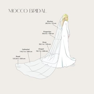 May include: An illustration of a bride in a white wedding dress with a long veil. The veil measurements are labeled: Blusher (29.5 in), Fingertips (39.4 in), Knee (59.1 in), Chapel (78.7 in), Cathedral (118.1 in), and Royal (137.8 in). The text "MOCCO BRIDAL" is at the top.