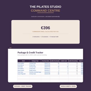 Könnte beinhalten: Ein digitales Dashboard mit dem Titel The Pilates Studio Command Centre, das eine Provisionssumme von 396 € anzeigt. Darunter befindet sich eine Tabelle Package & Credit Tracker mit Kundennamen, Pakettypen, Kaufdaten und Statistiken zur Nutzung.