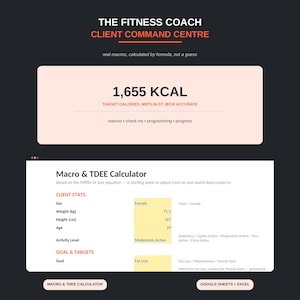 Könnte beinhalten: Ein digitales Dashboard mit dem Titel The Fitness Coach Client Command Centre. Es zeigt ein Ziel von 1.655 kcal, einen Makro- und TDEE-Rechner mit Kundendaten wie 71,5 kg Gewicht und 167 cm Körpergröße sowie Schaltflächen für Google Sheets und Excel.