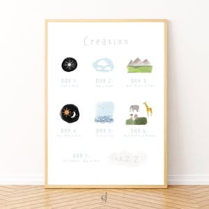 7 Days of Creation Christian Wall Art Kids, print bijbelvers voor kinderen, decor christelijk kinderdagverblijf, poster christelijk onderwijs