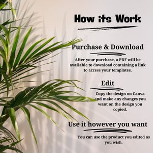 Puede incluir: Un fondo blanco con texto negro que explica c&oacute;mo comprar, editar y usar una plantilla digital. El texto dice "How it's Work", "Purchase & Download", "Edit" y "Use it however you want".