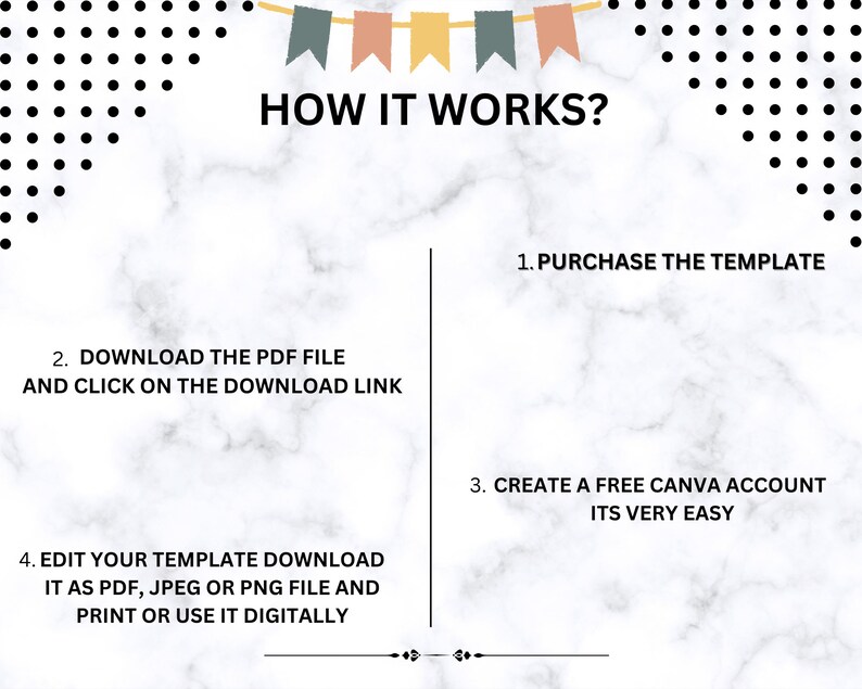 May include: A white marble background with black polka dots and colourful flags at the top. The text "HOW IT WORKS?" is in black. The text below explains how to purchase, download, and edit a template.