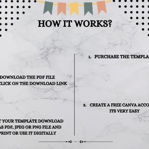 May include: A white background with black polka dots and a black line with decorative accents at the bottom. The text "HOW IT WORKS?" is in black at the top of the image. The image is divided into two columns. The left column has the text "2. DOWNLOAD THE PDF FILE AND CLICK ON THE DOWNLOAD LINK" and "4. EDIT YOUR TEMPLATE DOWNLOAD IT AS PDF, JPEG OR PNG FILE AND PRINT OR USE IT DIGITALLY". The right column has the text "1. PURCHASE THE TEMPLATE" and "3. CREATE A FREE CANVA ACCOUNT ITS VERY EASY".