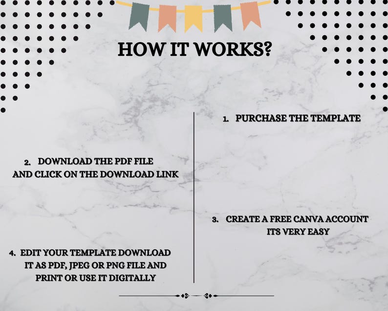 May include: A white background with black polka dots and a black line with decorative accents at the bottom. The text "HOW IT WORKS?" is in black at the top of the image. The image is divided into two columns. The left column has the text "2. DOWNLOAD THE PDF FILE AND CLICK ON THE DOWNLOAD LINK" and "4. EDIT YOUR TEMPLATE DOWNLOAD IT AS PDF, JPEG OR PNG FILE AND PRINT OR USE IT DIGITALLY". The right column has the text "1. PURCHASE THE TEMPLATE" and "3. CREATE A FREE CANVA ACCOUNT ITS VERY EASY".