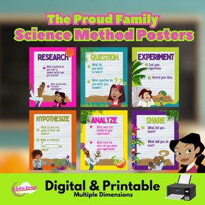 May include: A set of six colourful science method posters from "The Proud Family." Each poster features a different step in the scientific method, with illustrations and text. The posters are digital and printable.