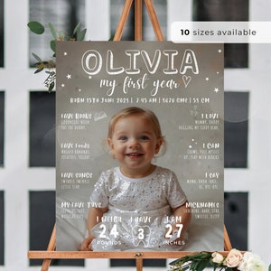 Editable Baby First Year Milestone Photo Poster, 1st Birthday Girl Milestone Photo Collage Sign, First Birthday Milestone Board, UK14A