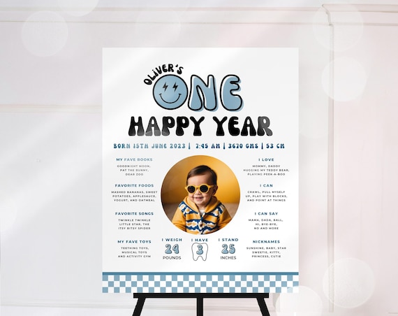 EDITABLE One Happy Dude Milestone Board, One Happy Dude Milestone Photo Poster, Blue One Happy Dude, 1st Birthday Boy Milestone Board, UK13R