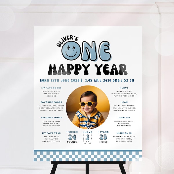 EDITABLE One Happy Dude Milestone Board, One Happy Dude Milestone Photo Poster, Blue One Happy Dude, 1st Birthday Boy Milestone Board, UK13R