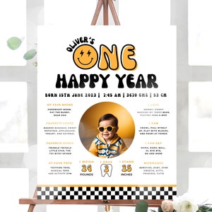 One Happy Dude Birthday Milestone, Editable Birthday Banner, 1st Birthday Boy Milestone Board, Fast One Birthday Milestone Poster, UK13R
