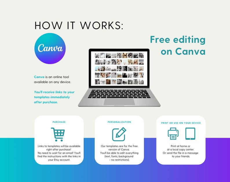 40 Photo Collage Template | Minimalist Grid Poster | Photo Gifts ...
