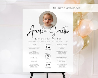 Editable First Birthday Milestone Board: Photo Poster (Digital Download)