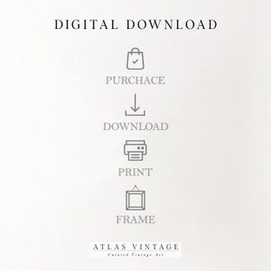 May include: A digital download infographic showing the steps to purchase, download, print, and frame a digital product. The infographic includes icons for each step, including a shopping bag, a download arrow, a printer, and a picture frame.
