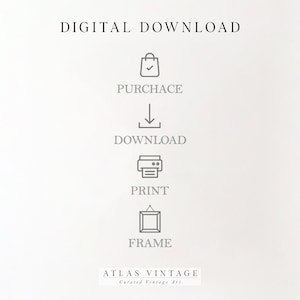 May include: A digital download infographic showing the steps to purchase, download, print, and frame a digital product. The infographic includes icons for each step, including a shopping bag, a download arrow, a printer, and a picture frame.