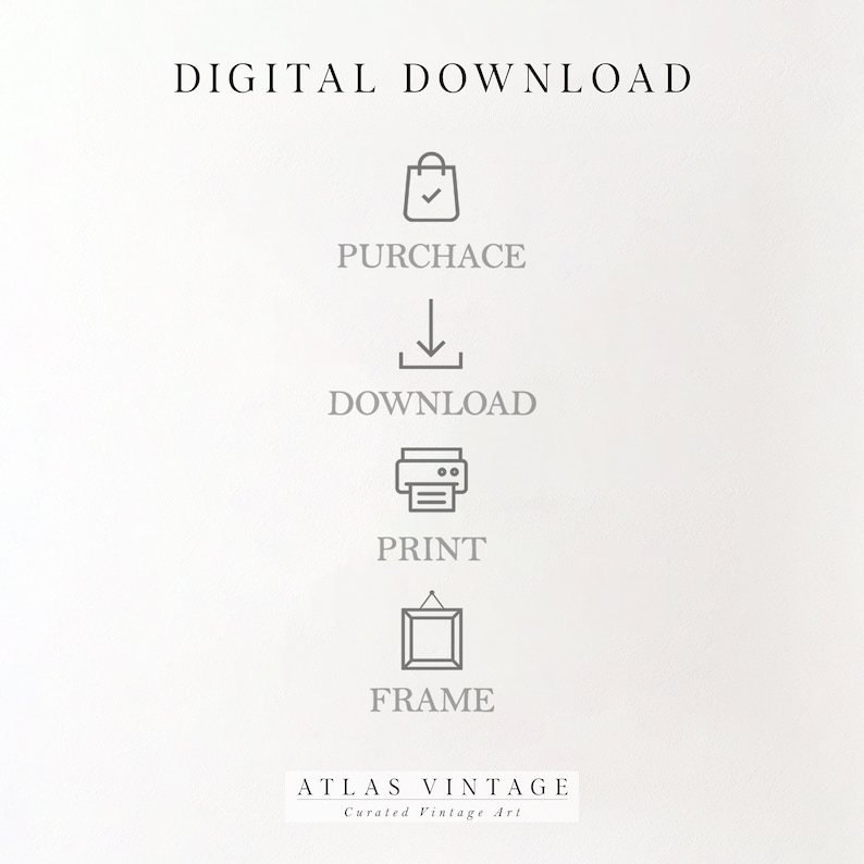 May include: A digital download infographic showing the steps to purchase, download, print, and frame a digital product. The infographic includes icons for each step, including a shopping bag, a download arrow, a printer, and a picture frame.