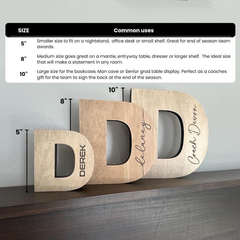 May include: Three wooden letters, each in the shape of the letter "D", are arranged in a row on a dark brown surface. The letters are 5 inches, 8 inches, and 10 inches tall. The letters are personalized with the names "Derek", "Delaney", and "Coach Devon".