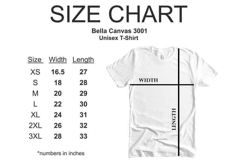 Pu&ograve; includere: Tabella delle taglie per una t-shirt unisex Bella Canvas 3001. La tabella mostra la larghezza e la lunghezza in pollici per le taglie XS a 3XL.