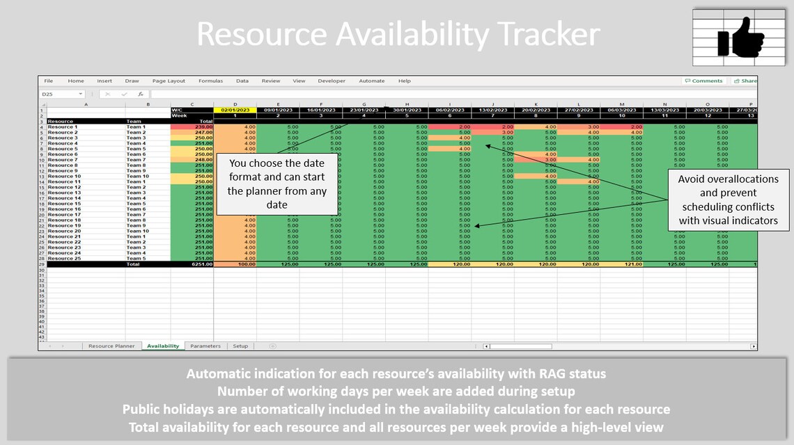 Resource Capacity Excel Template Resource Planner Excel Template ...