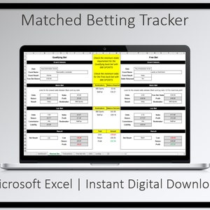 Arkusz kalkulacyjny programu Excel Matched Betting Tracker Zakłady zwrotne Zakłady przeciwne Dziennik transakcji Pulpit nawigacyjny Analiza zysków Giełda bukmacherska