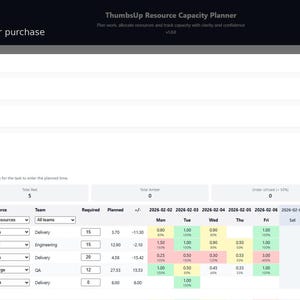 May include: A screenshot of a resource capacity planner with a table showing project tasks, resources, and timelines. The interface includes sections for plans, parameters, and setup, with a focus on project management and resource allocation.