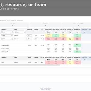May include: A digital interface displaying a resource planner with data tables. The top banner reads "Filter by project, resource, or team." The interface includes data fields, color-coded cells, and the ThumbsUp Solutions logo.