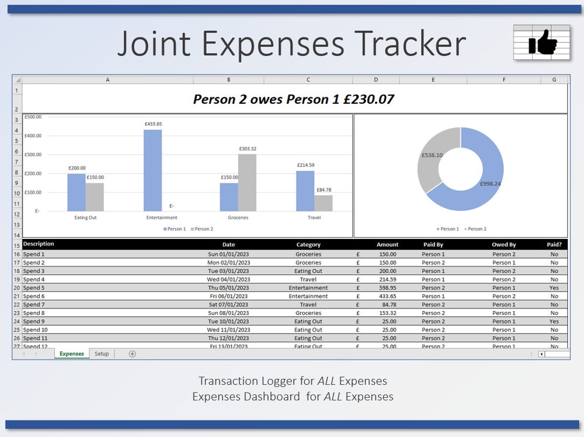 Couples Joint Expenses Tracker: Excel Budget Template (digital Download
