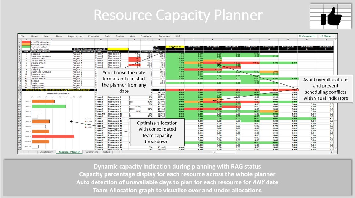 Resource Capacity Excel Template Resource Planner Excel Template ...