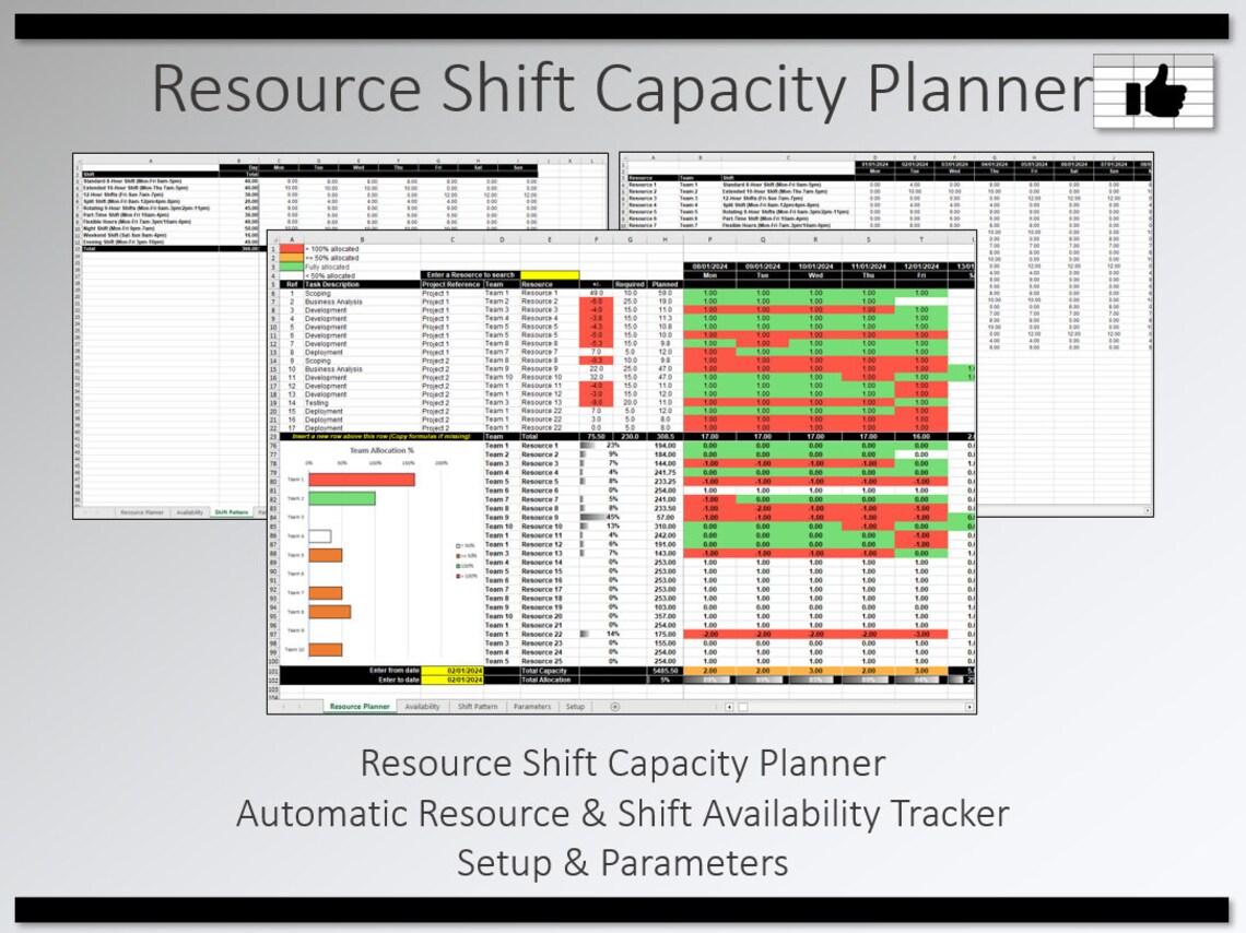 Resource Shift Capacity Planner: Excel Template (digital Download) - Etsy