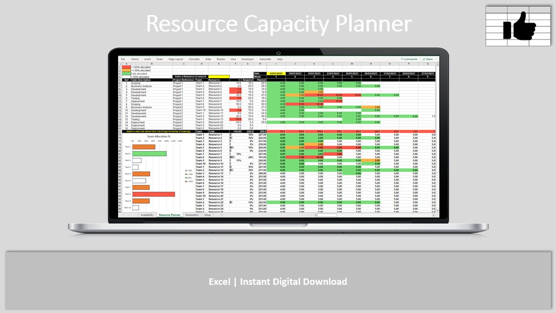 Resource Capacity Excel Template Resource Planner Excel Template ...